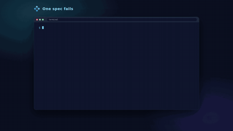 The Run Failed button of the HTML report and ./testbox/run --failed rerunning one spec